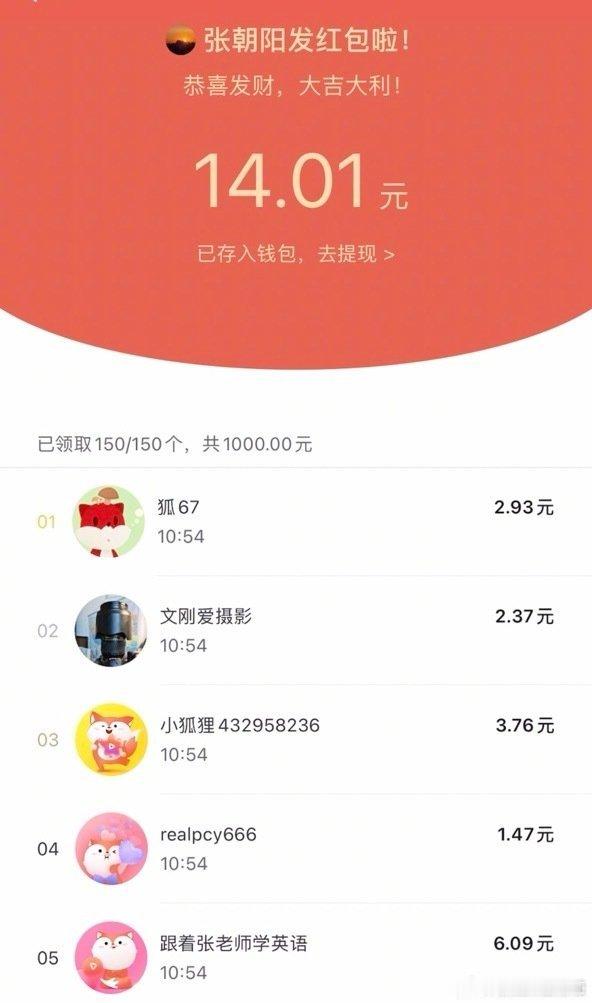 新年收到张朝阳的红包，这惊喜程度直接拉满，感觉自己是世界上最幸运的人！ 