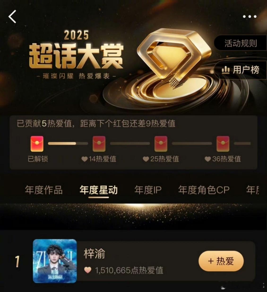 梓渝超话热爱值破100万全网热点共创计划 救命！梓渝超话热爱值光速破百万还拿下榜