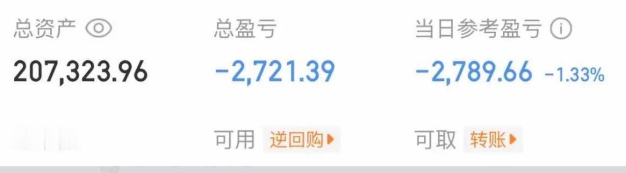 大曾子双星没动，昨天卖掉的超声下午拉板
很多时候守着手上的票不动反而赚的更多，这
