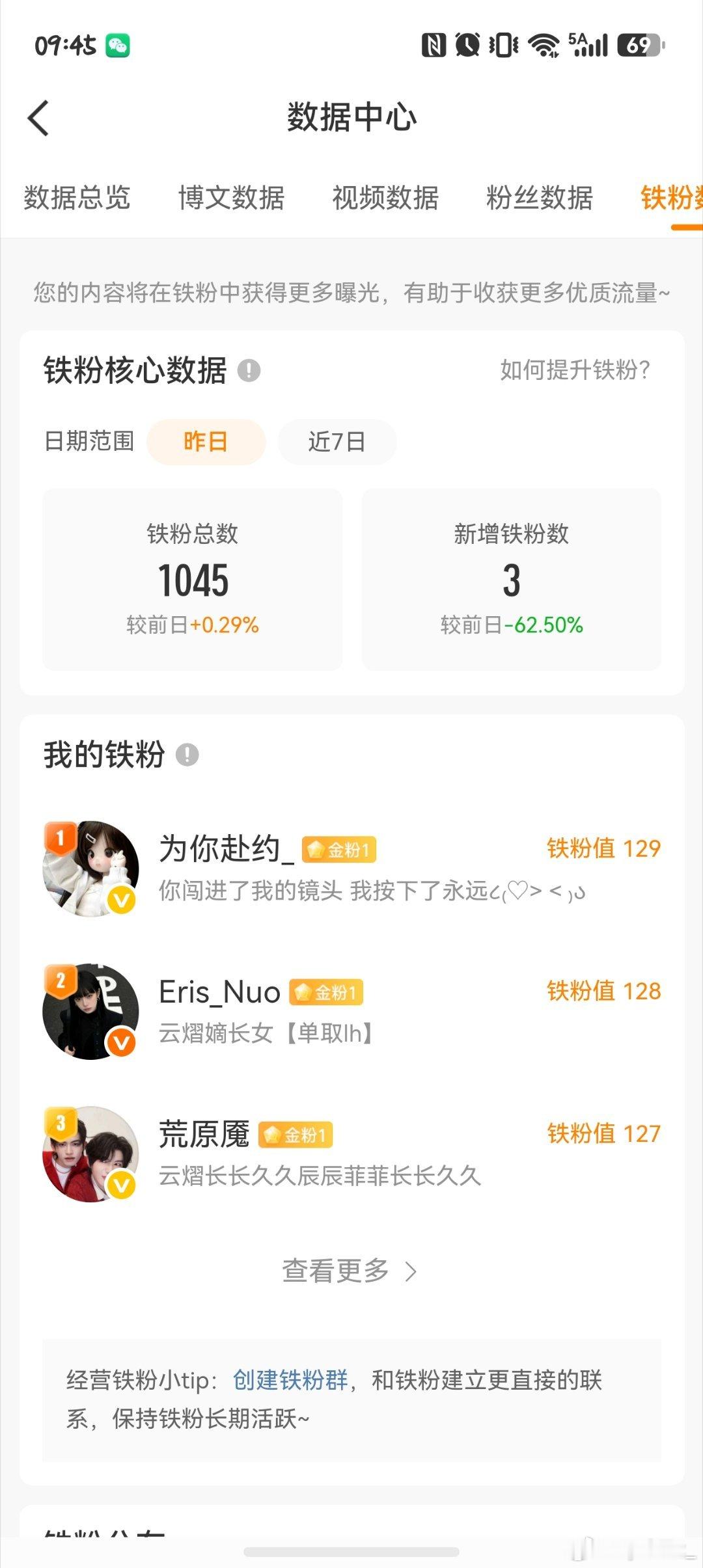 来动动，做我金粉钻粉吧 