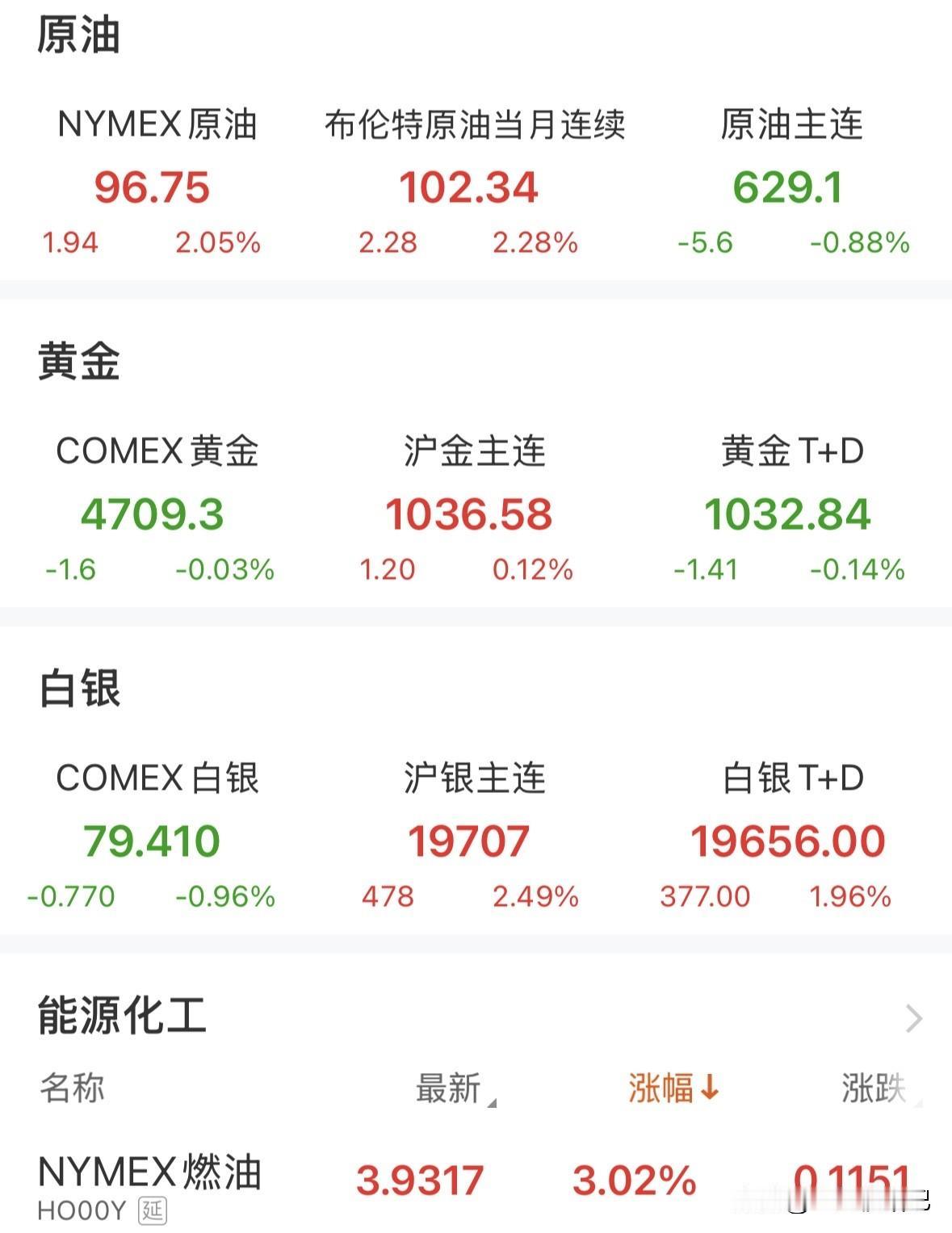 突发事件！原油大幅拉升！美军对伊朗实施定点打击 ，美军刚刚对伊朗的格什姆港和阿巴