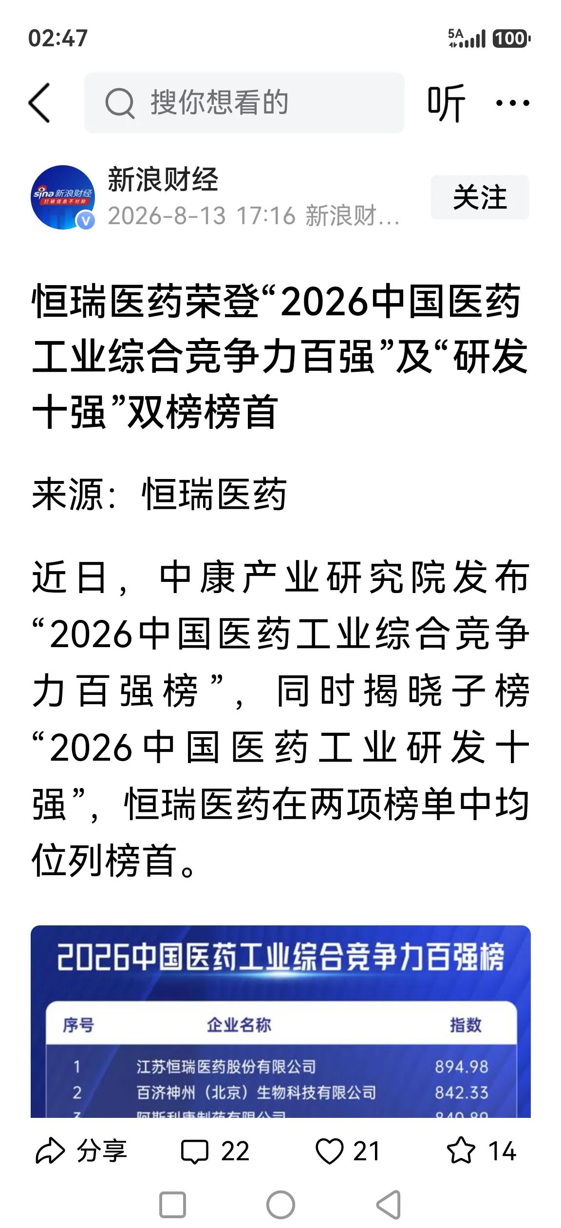 一个网友说它持有恒瑞医药七年了，我一翻看K线原来是套了七年，我想问他下一个七年会