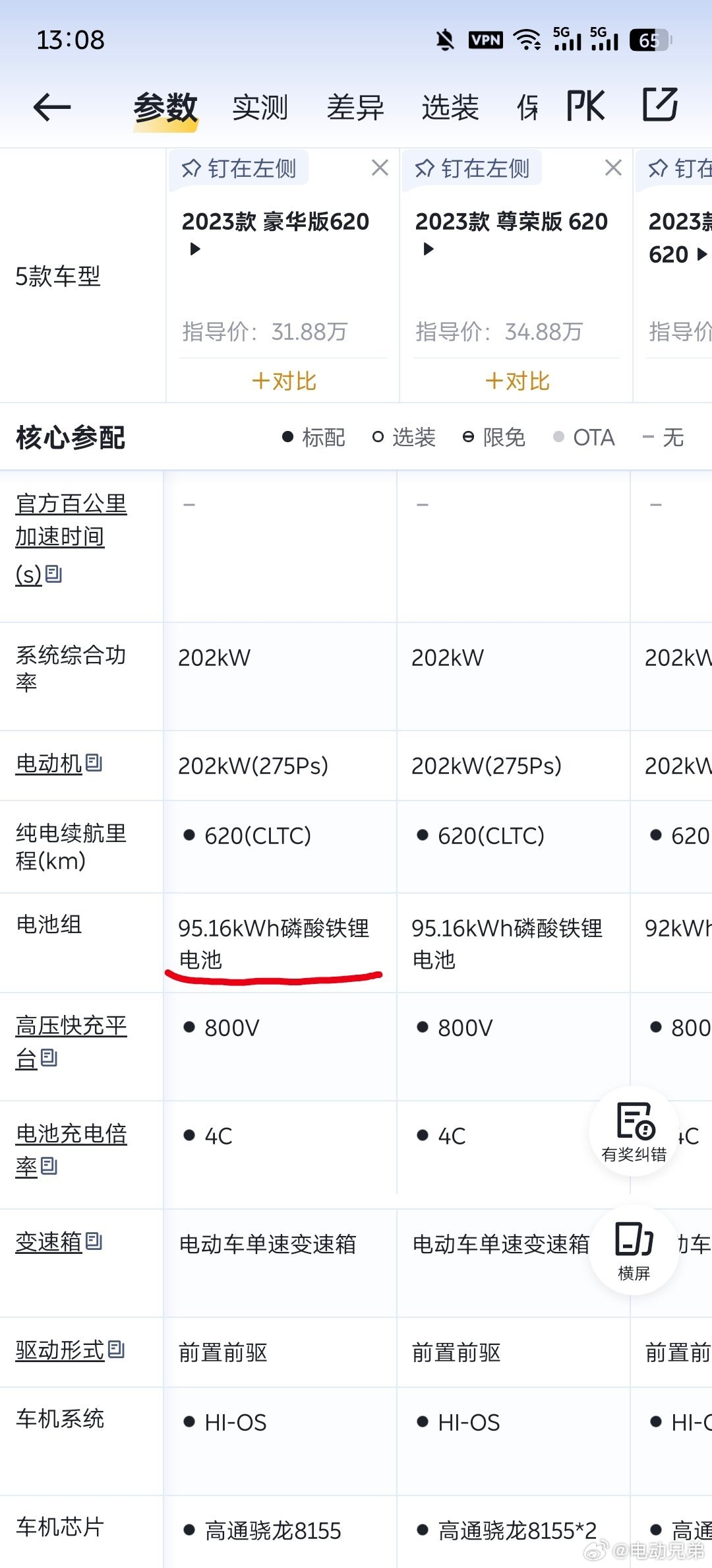 在机场等飞机，突发奇想，大家看看觉得是否靠谱？我真的建议合创的伙伴们考虑下把V0