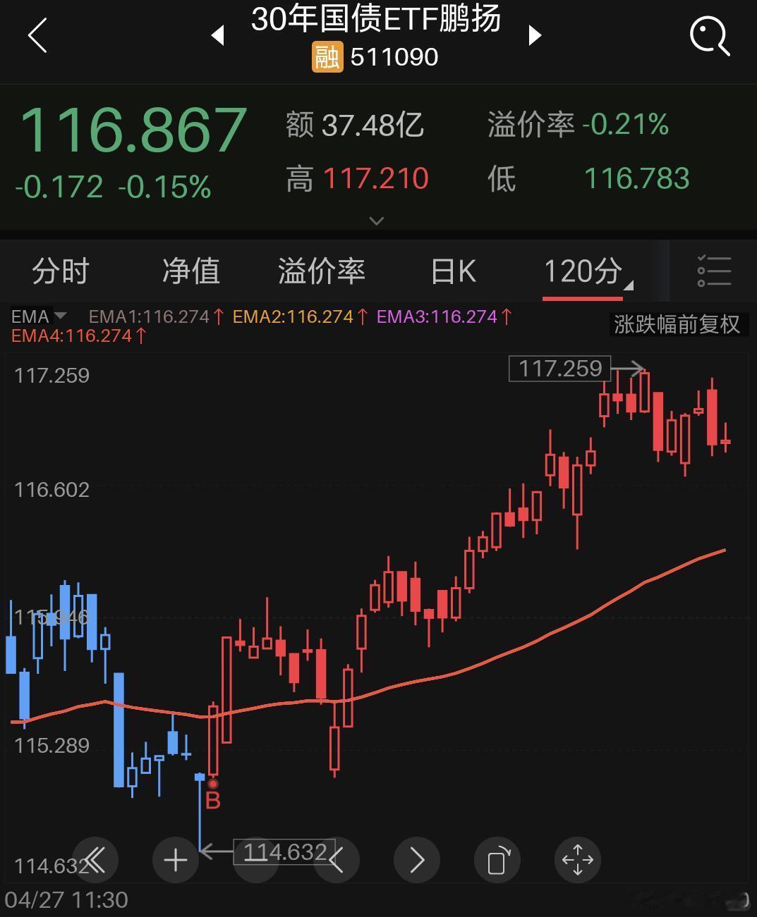 核心一句话：全球看好中国国债，不是因为收益率高，而是因为“稳”——低波动、政策可