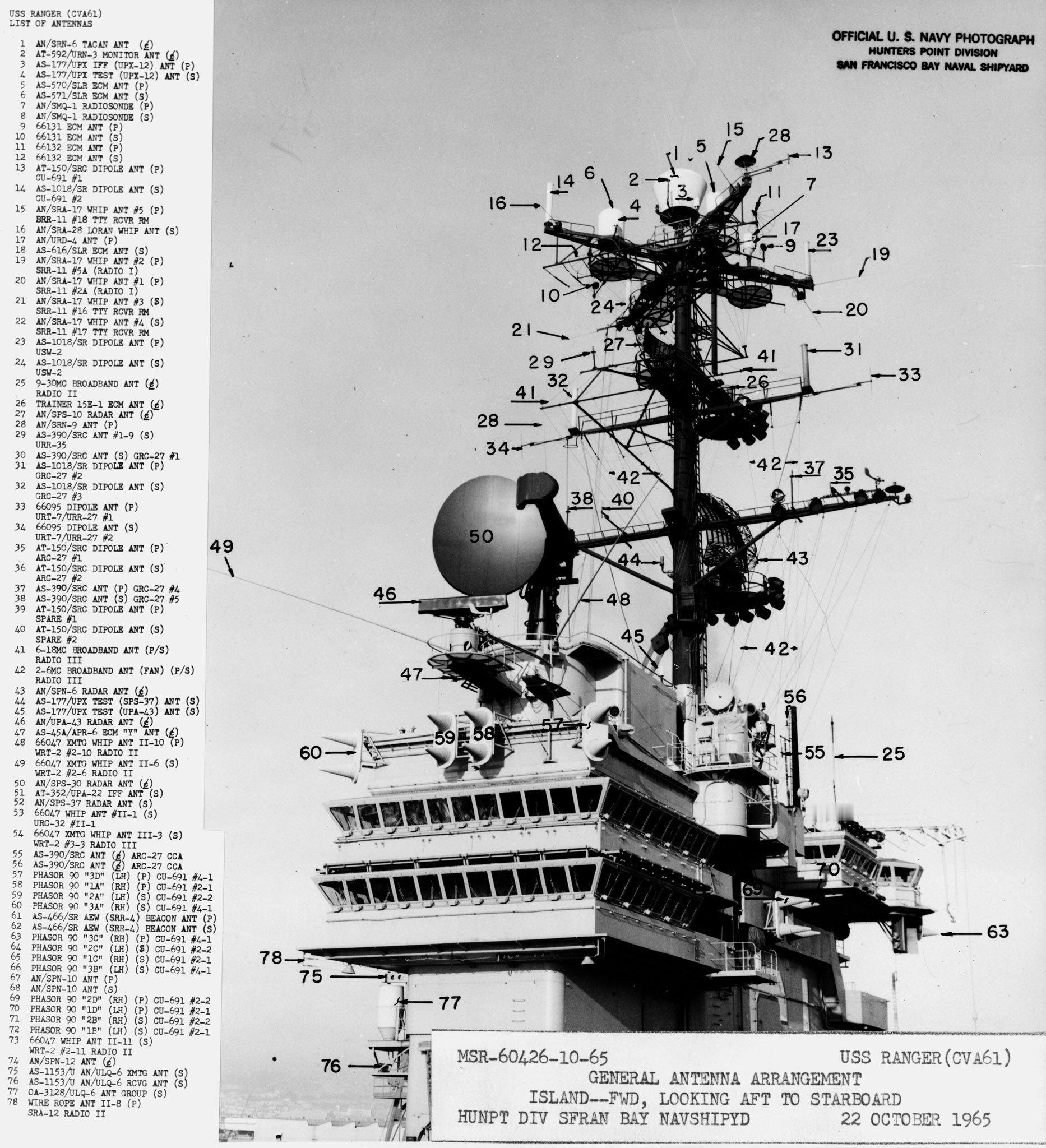 甲板风云  “游骑兵”号航空母舰（CVA-61）舰岛的电子设备，1965年。 