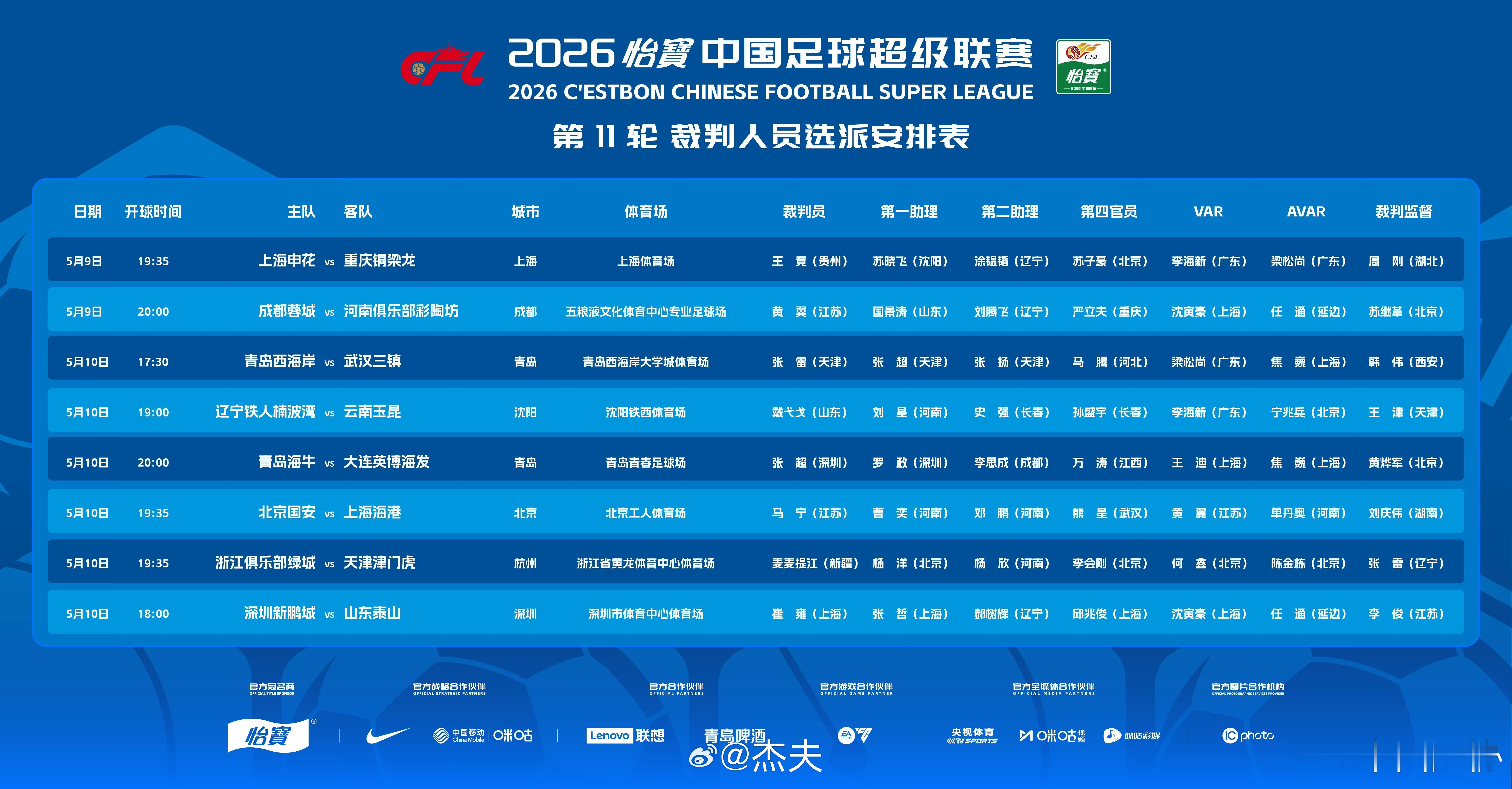 2026中超联赛第十一轮，足协裁判指派情况出炉：成都蓉城vs河南队    主裁判