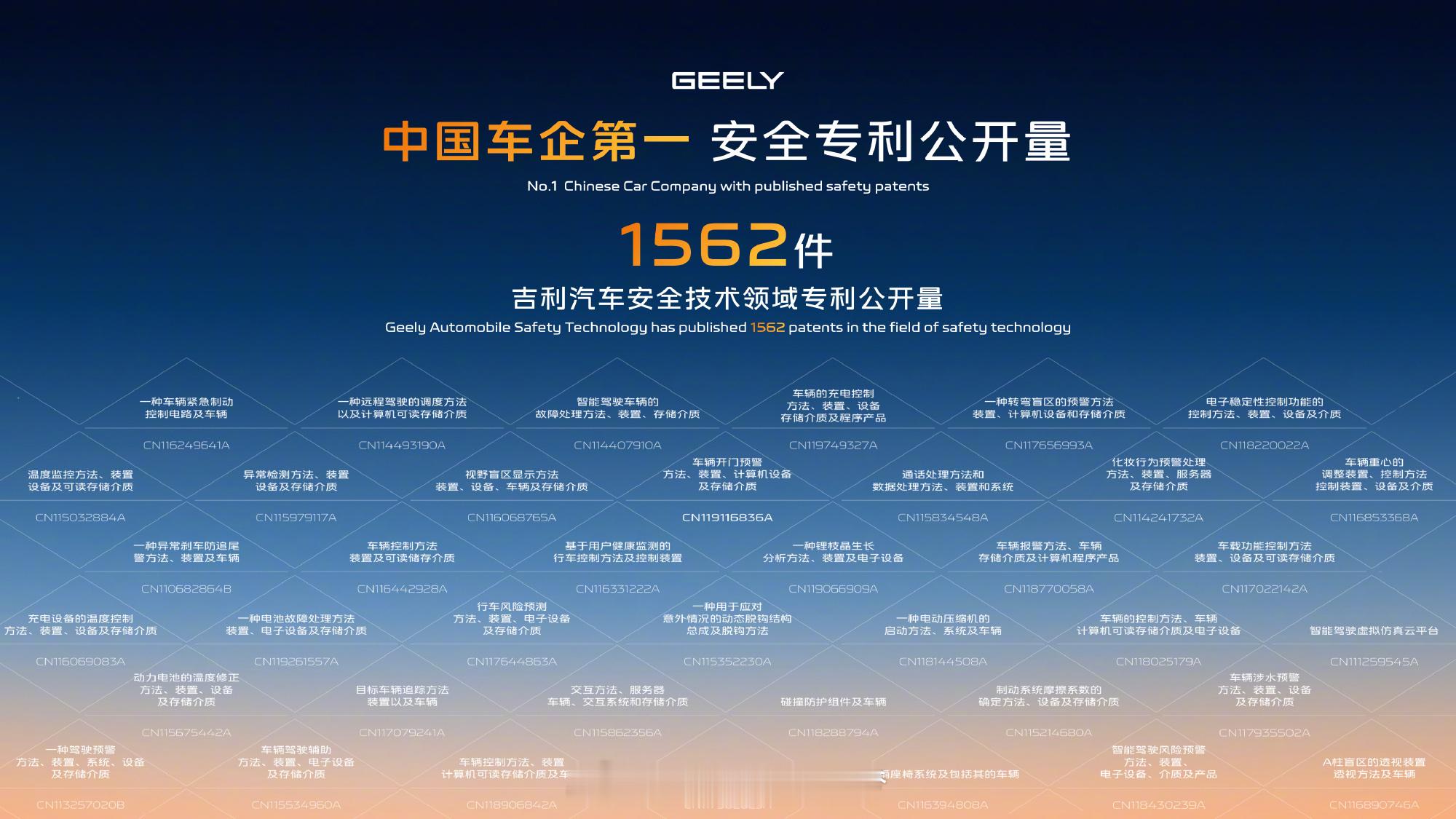 吉利汽车上半年营收首破1500亿 2025年吉利汽车中期业绩亮相，总收入达150