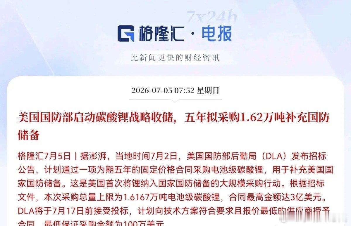 锂矿板块的大利好来了…一大早，突发利好消息，据可靠消息，美国国防部将启动碳酸锂战