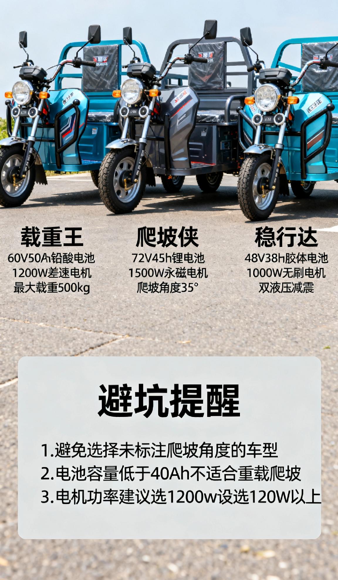 爬坡三轮车怎么选？老司机总结了这几点，动力足、车架硬、不踩坑！要给家里选一辆能爬