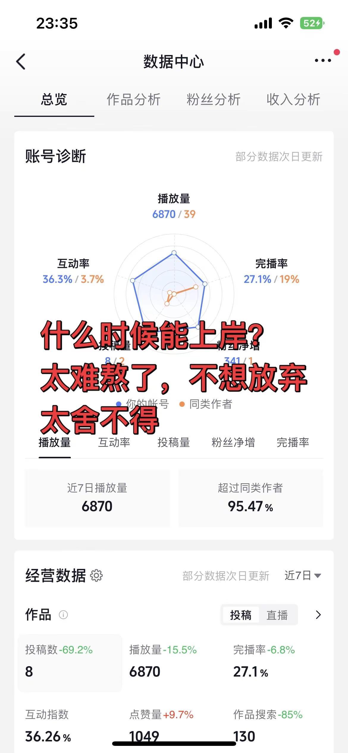 白玉兰奖颁奖典礼 杨紫 生命树 微笑与歌声