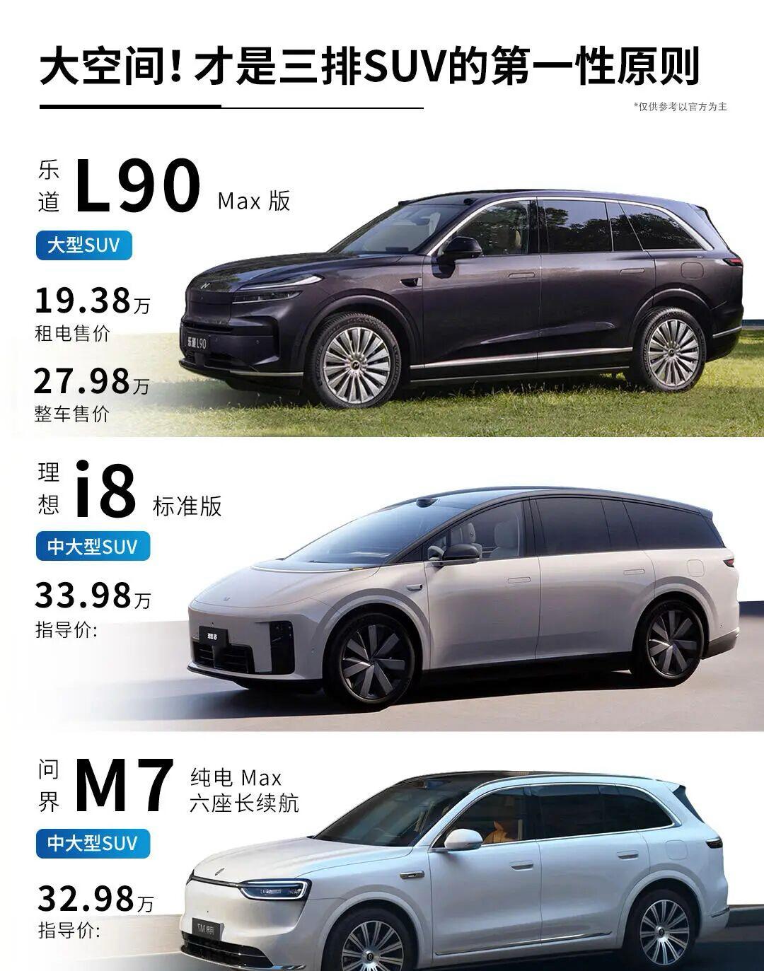 辛苦耕耘，终要有所得。不少家庭打算趁着新年添置一台大三排SUV，带着老人孩子从容