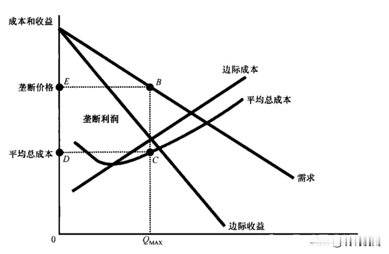 2023年，重庆燃气营收突破100亿元，净利润增长24.75%，但服务质量却未见