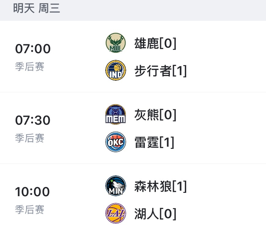 明天三场季后赛，我预测两场2-0，一场1-1[吃瓜][吃瓜] ​​​