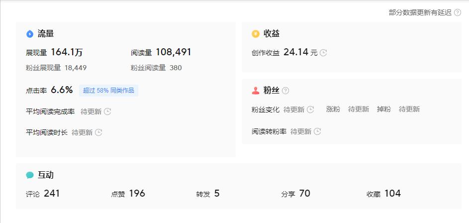 15万阅读43元；10万阅读24元，我来吐槽一下头条的收益，看到这收益大家觉得做