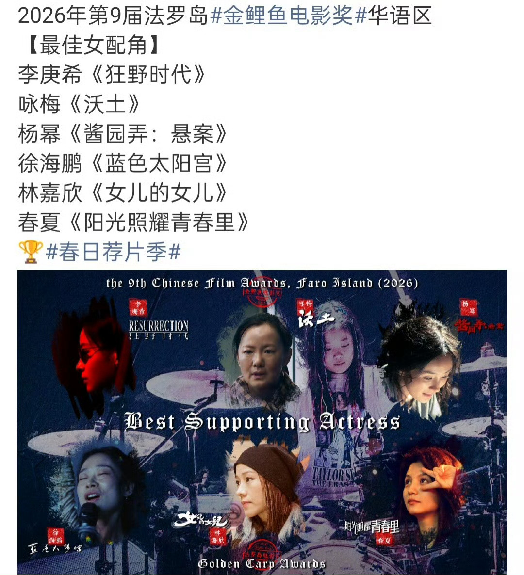 金鲤鱼电影奖恭喜杨幂酱园弄王许梅   入围最佳女配角 
