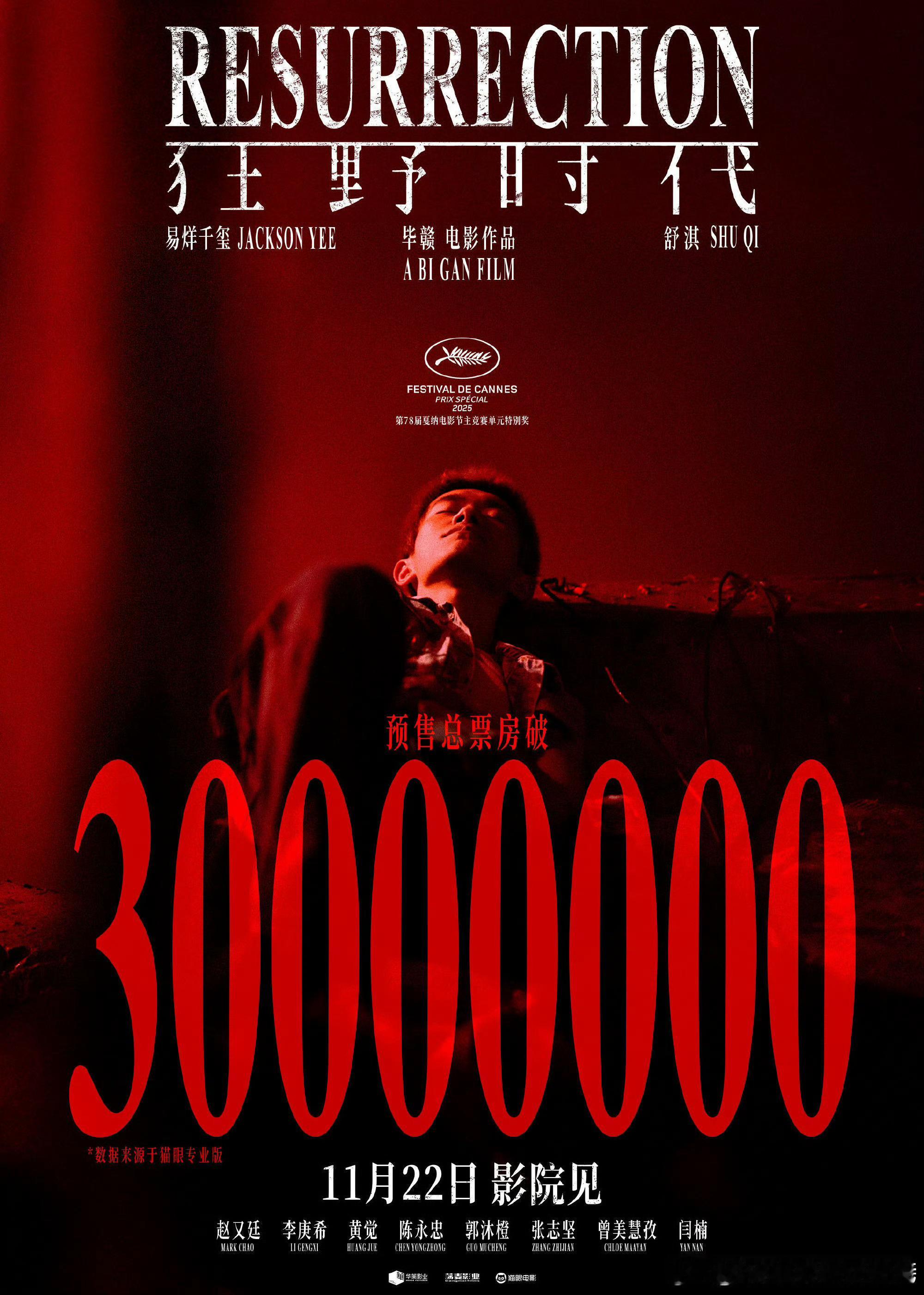 易烊千玺《狂野时代》预售总票房破3000万，艺术片这个预售号召力很牛了 