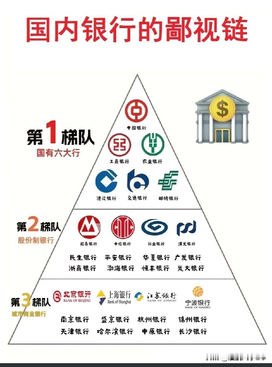 去银行取大额度都要证明用处，为何诈骗犯使用一个招就把所有钱转走？
 
这事儿搁谁