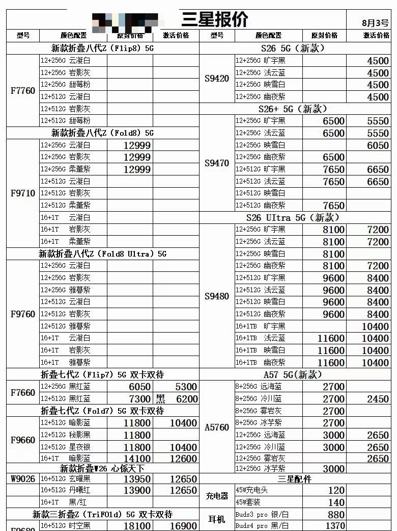 国行三星Fold8来了，大家先看看价格吧