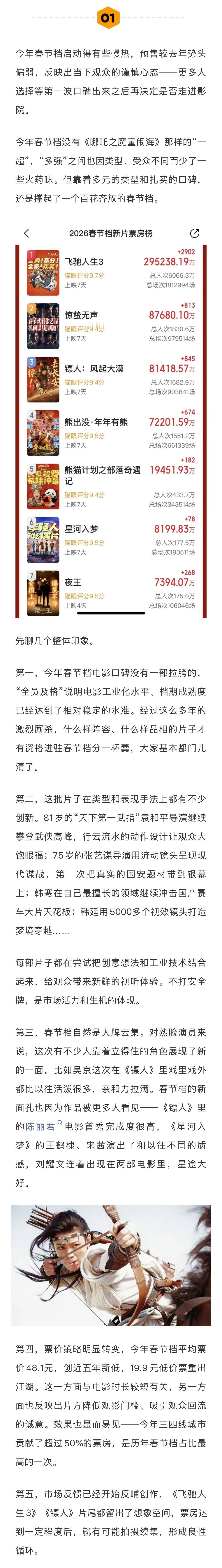 春节档爆款可遇不可求镖人成春节档最大黑马 春节档新片涵盖了喜剧+运动、现代谍战、