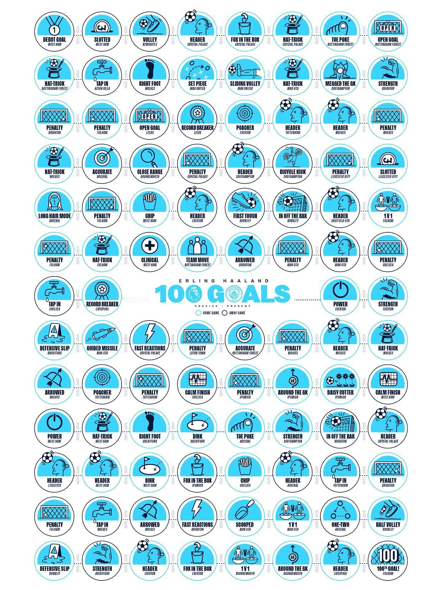 一件艺术品——哈宝百球进球方式汇总