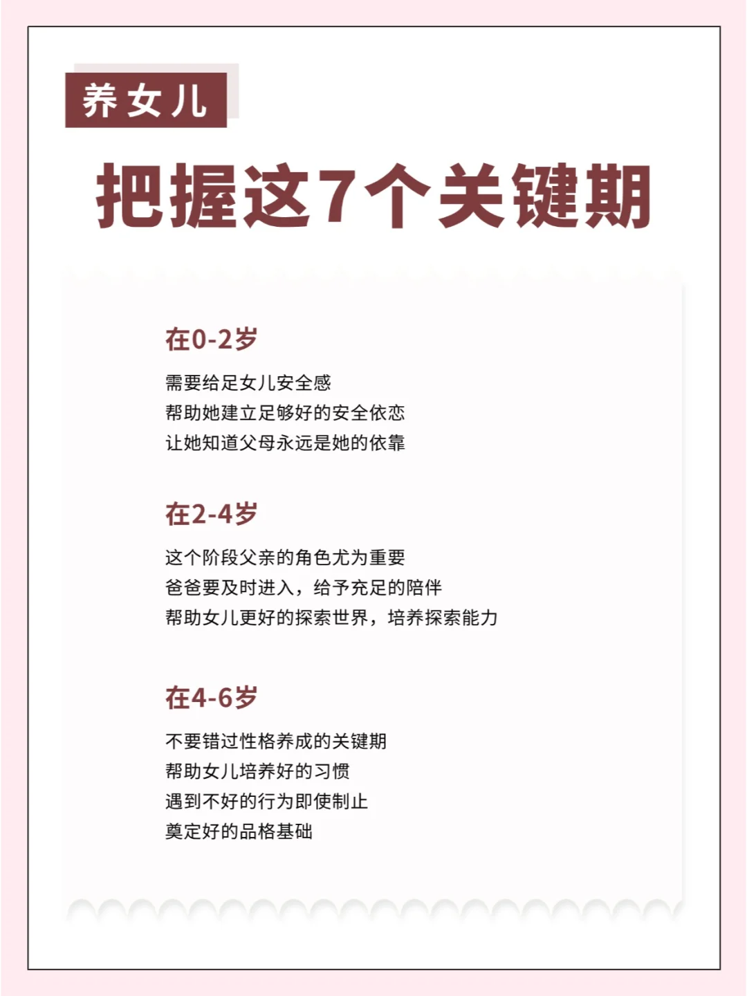 养女儿，这7个关键期你一定要把握住！