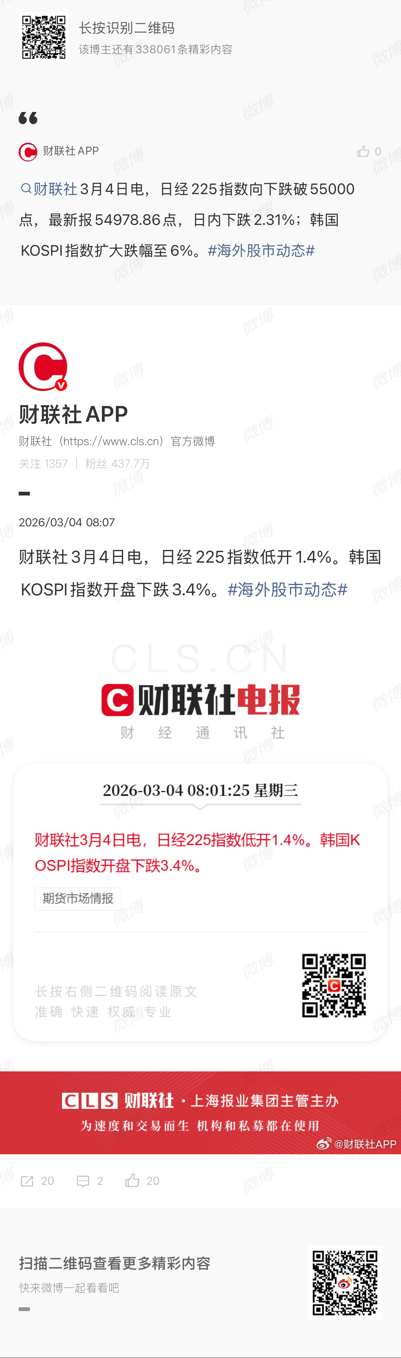 海外股市动态 ：财联社3月4日电，日经225指数向下跌破55000点，最新报54