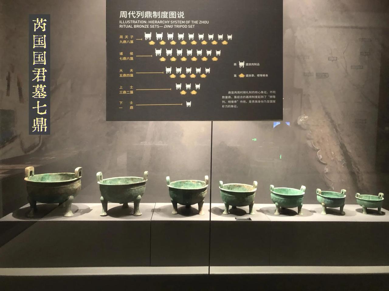这一组七鼎，是陕西韩城梁带村遗址发现的等级最高的文物。同墓室出土的芮公簋，短短的