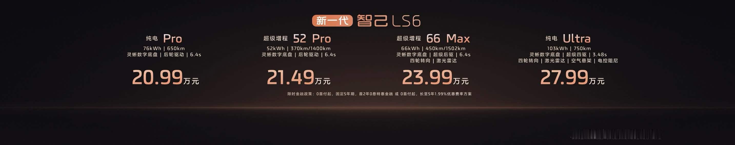 增程和纯电的新对手来了，搭载智己“恒星”超级增程的新一代智己LS6上市了，66度