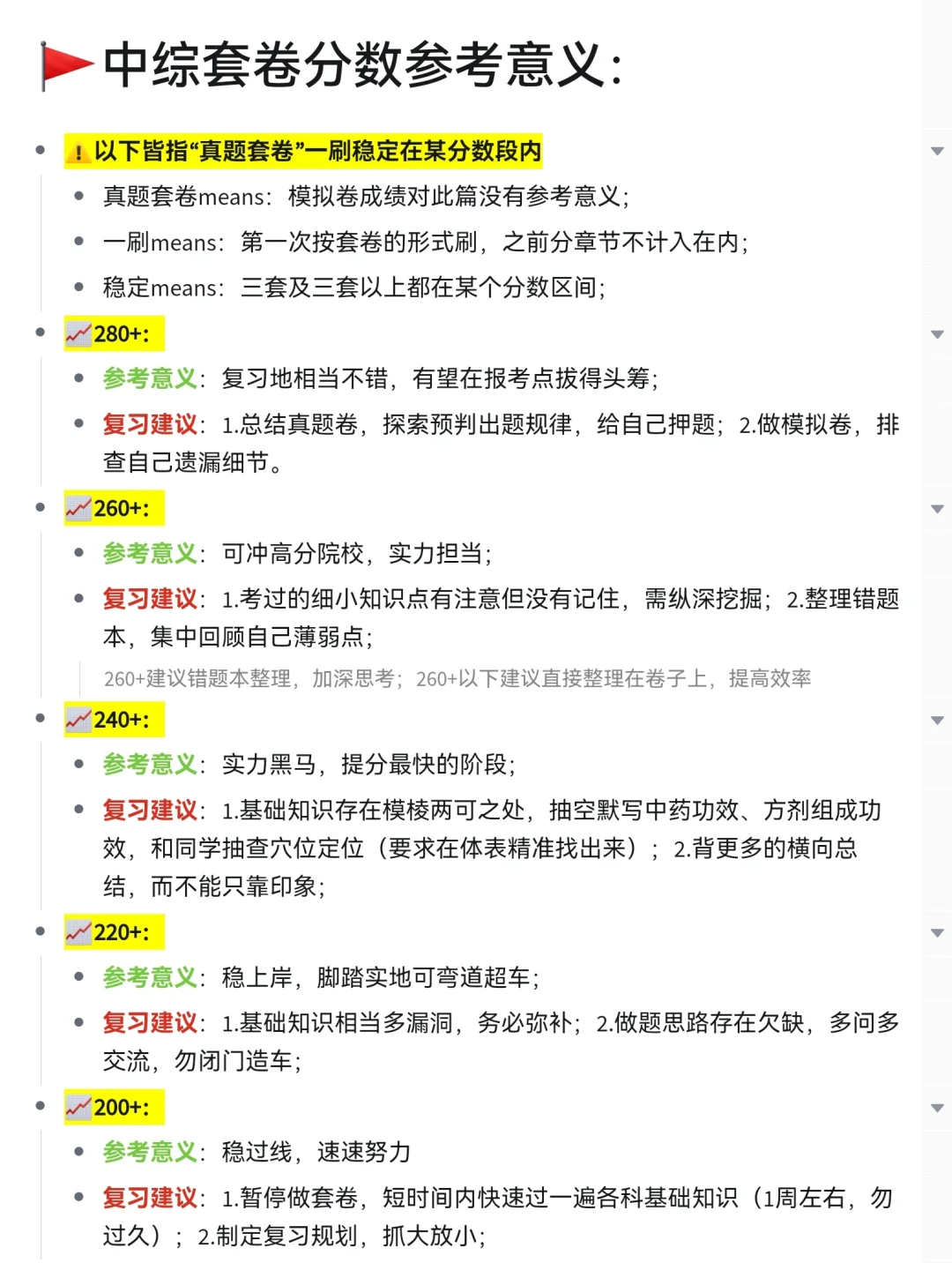中综套卷分数参考意义及复习建议🆘🔥