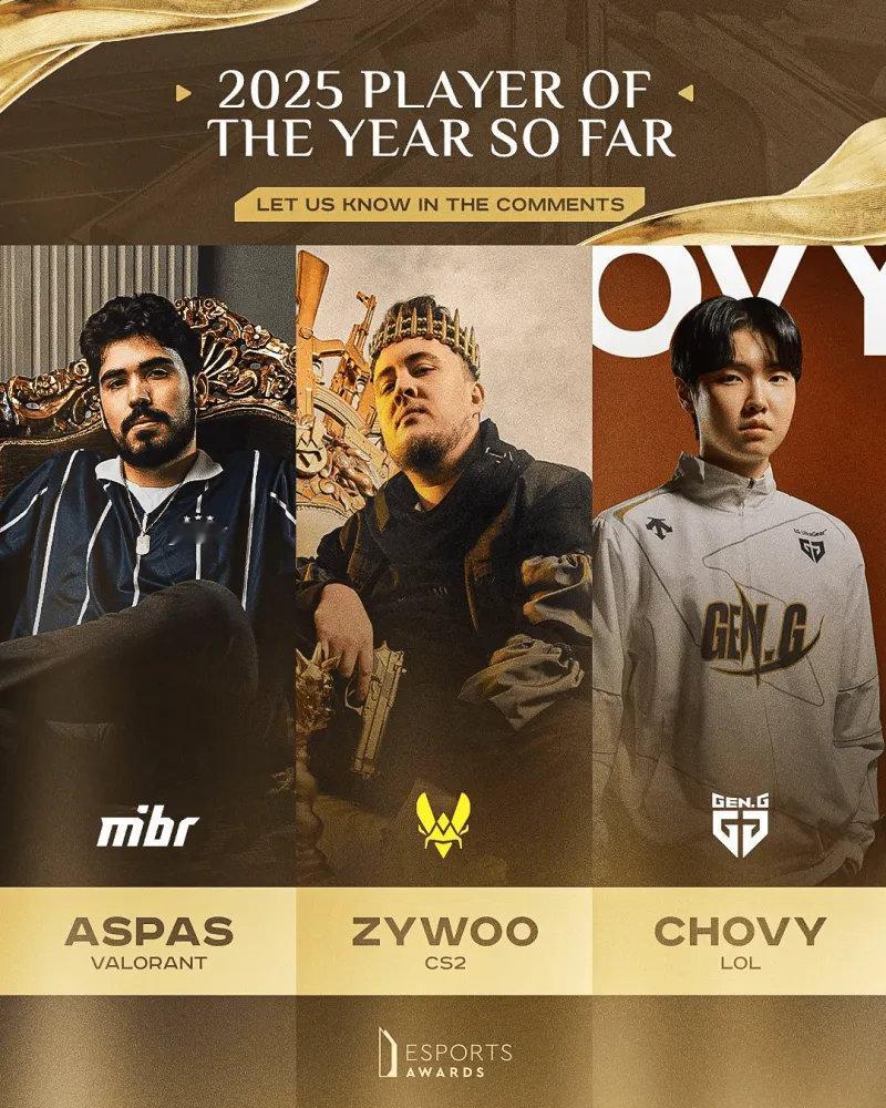 国外电竞大奖Esports Awards在官推提问，