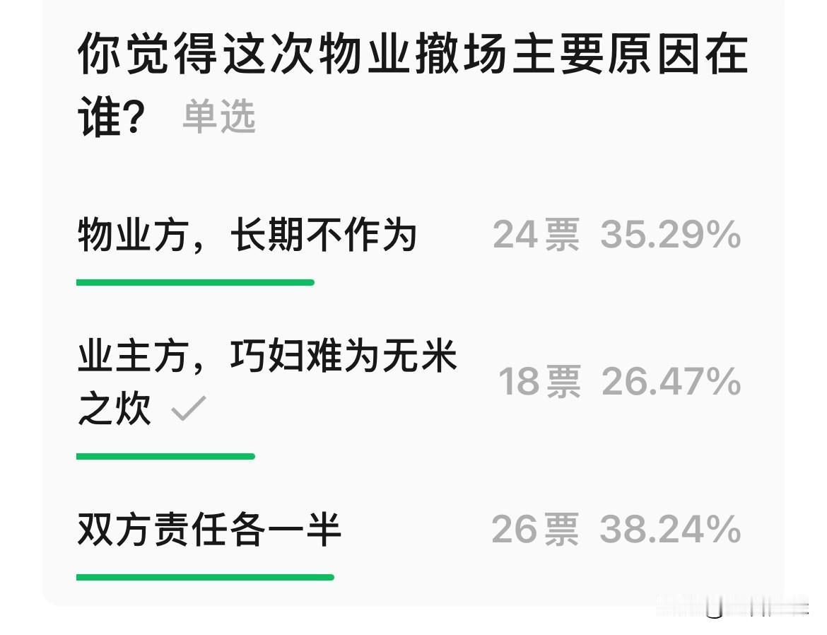 不干了！扬州这家小区物业撤场！

刚刚刷到直击扬州楼市微信平台：

这两年，知名