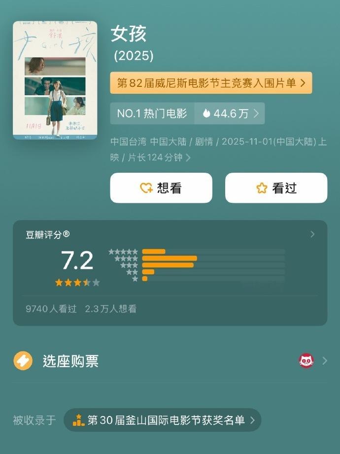 舒淇女孩豆瓣7.2分舒淇女孩豆瓣开分7.2 舒淇导演首作《女孩》豆瓣开分7.2[