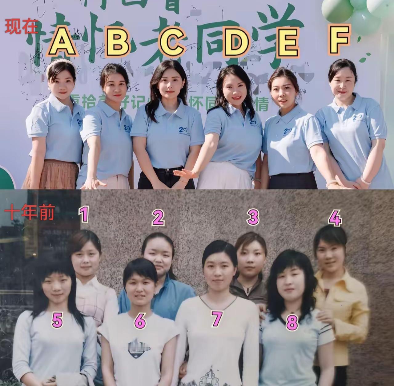 考考你的眼力，你能找到ABCDEF对应的人是哪几个？