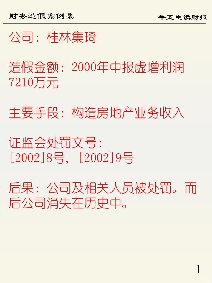 财务造假案例集 | 87 桂林集琦