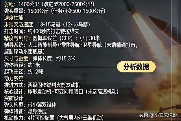 伊朗这回，把天捅了个窟窿。
3月5号，一枚“法塔赫-3”高超音速导弹，给美以上了