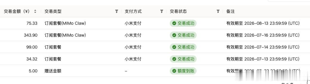 小米MIMO续订也太爽了吧？上个月套餐没用完直接给我减免了续订费用 