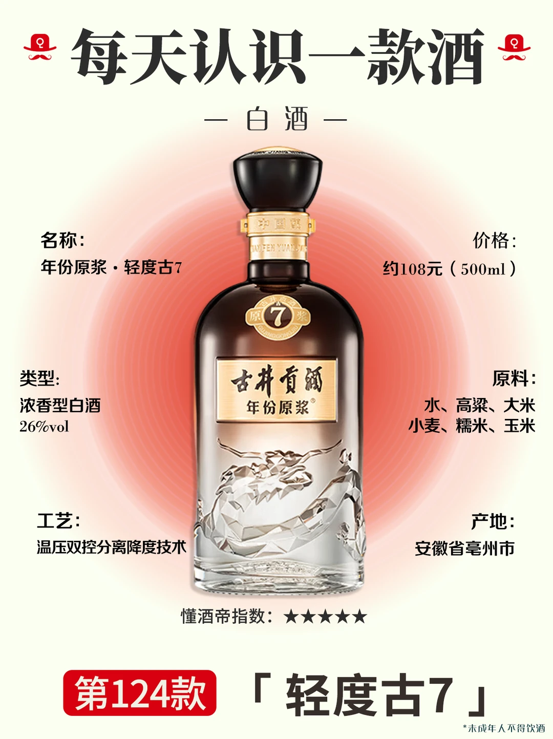 每天认识一款酒〡轻度古7🍶26度轻饮白酒