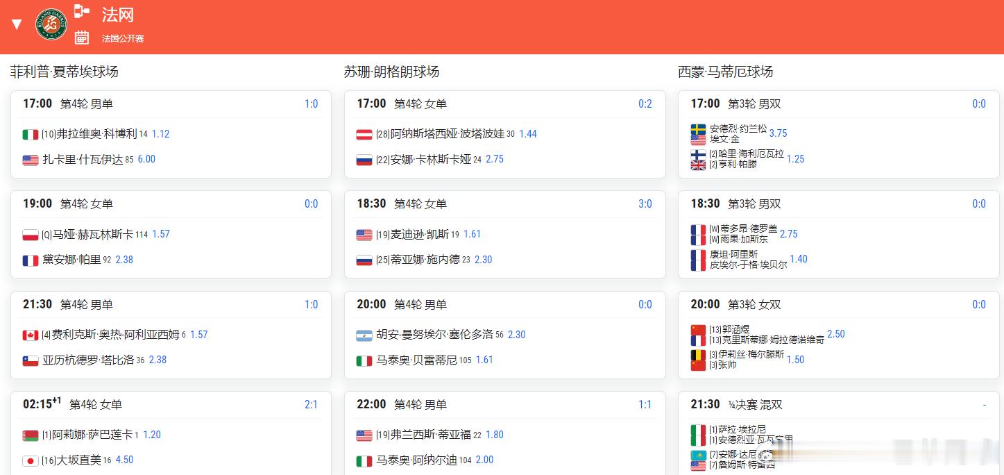 6.1儿童节快乐 法网赛程 萨巴伦卡vs大坂直美夜场菲利普·夏蒂埃球场17点科博