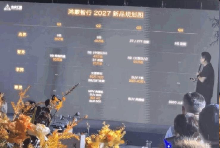 曝鸿蒙智行2027产品规划 9月28日，博主曝光了一份据称是鸿蒙智行2027年的