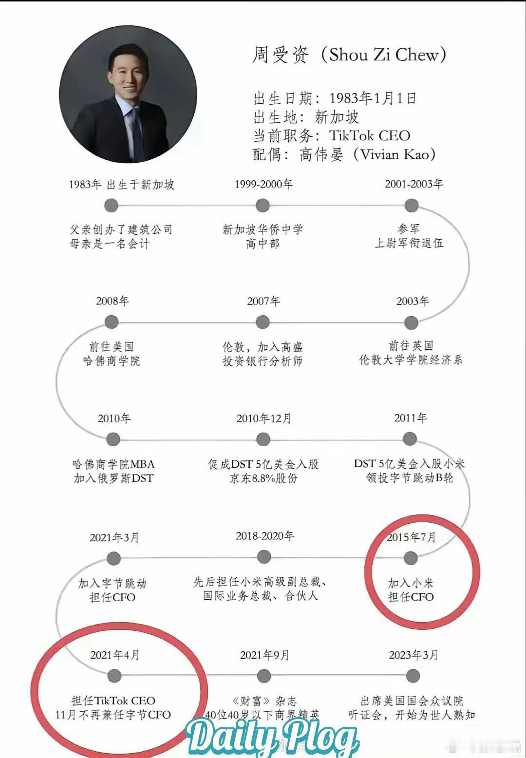 TikTok CEO周受资的炸裂人生简历 