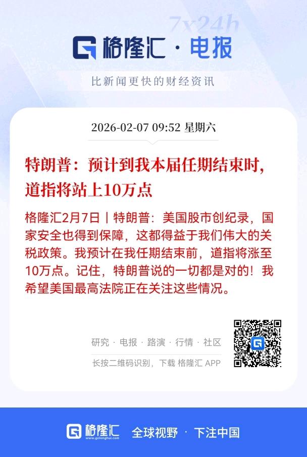 道指剑指10万点！
特朗普“豪言”引爆全球市场，A股如何借势布局？
 
特朗普再