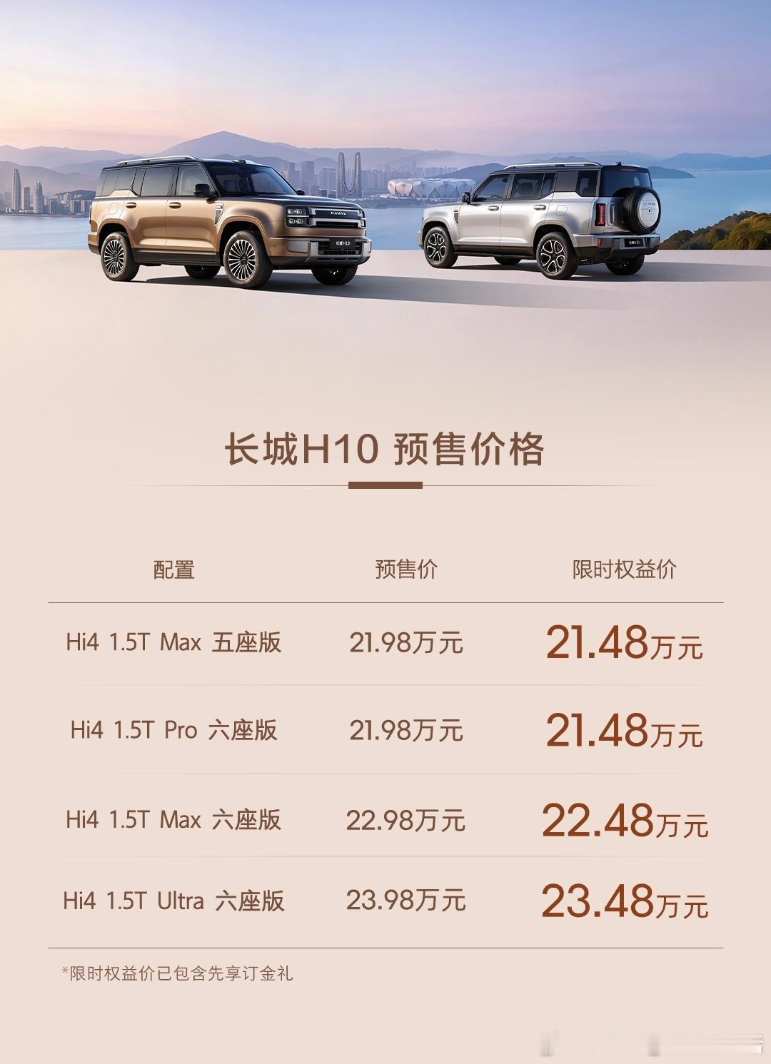 哈弗H10预售21.98万元起，这价格还不错啊，毕竟是预售，还是这么大的一个六座