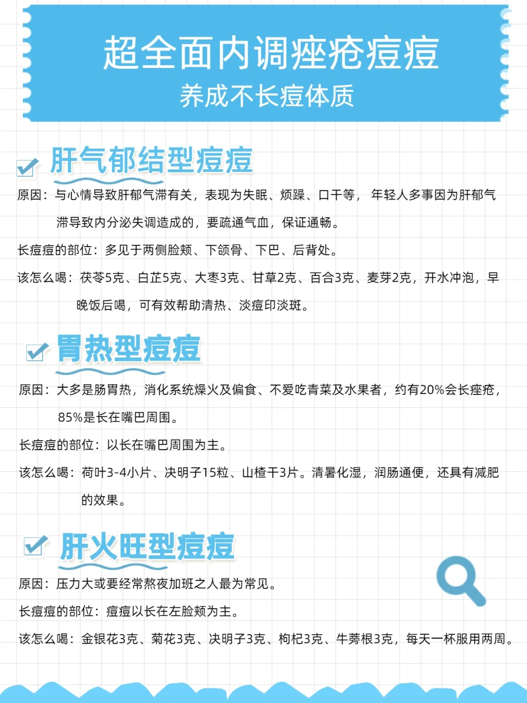 知道不同位置长痘痘的原因，才能有效祛痘