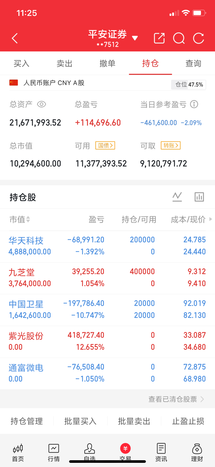 兄弟们，不是我不公布上下车，是有些内容发出来就被屏蔽了，你们有什么好的方法吗？ 