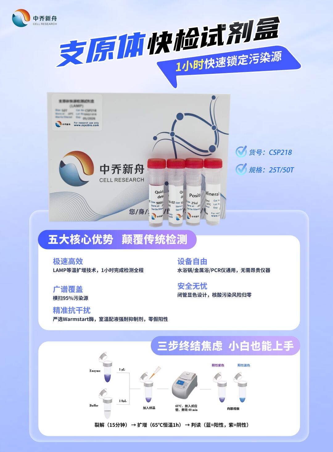 中乔新舟支原体快检试剂盒 🌟