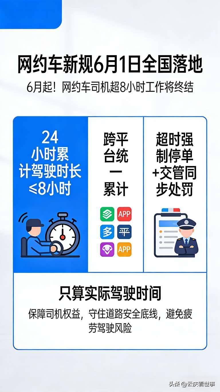 6月起！网约车司机超8小时工作将终结！

真的太及时了！公安部新规6月1日全国落