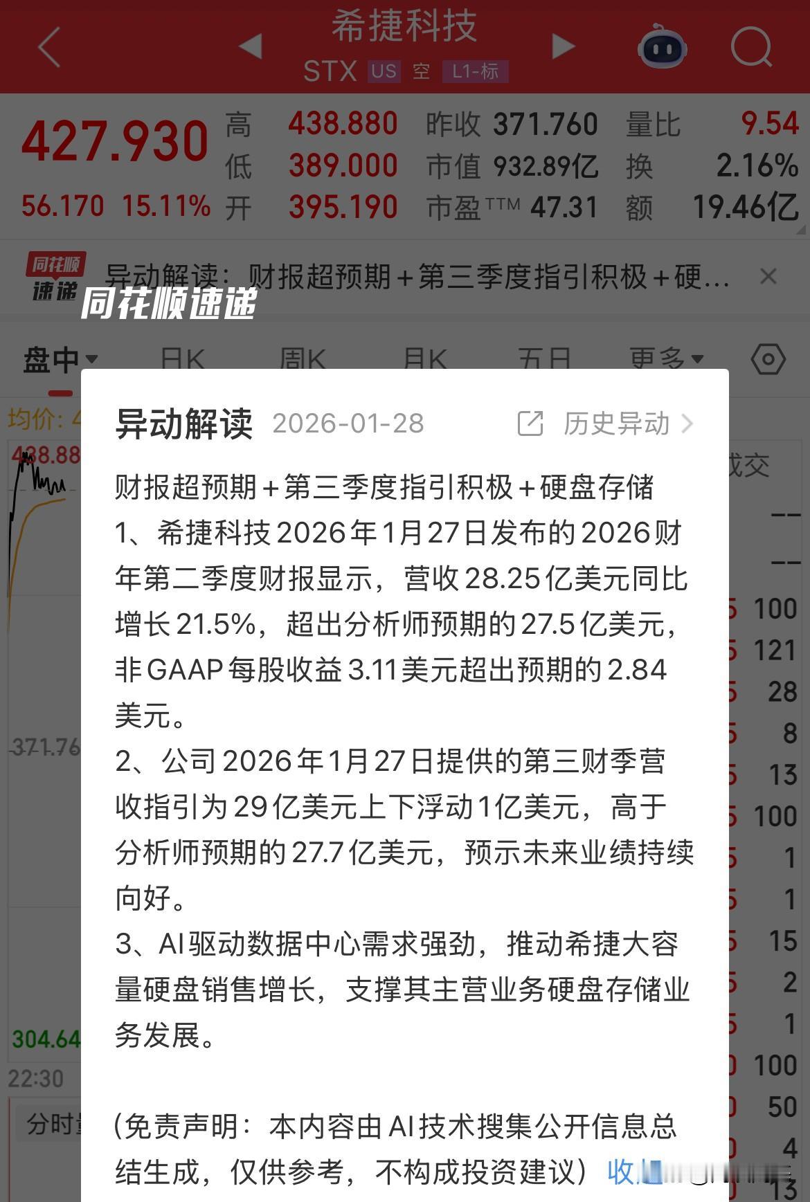 利好存储芯片：美股希捷业绩超预期大涨14%，预期第三财季营收乐观预期29亿美元，