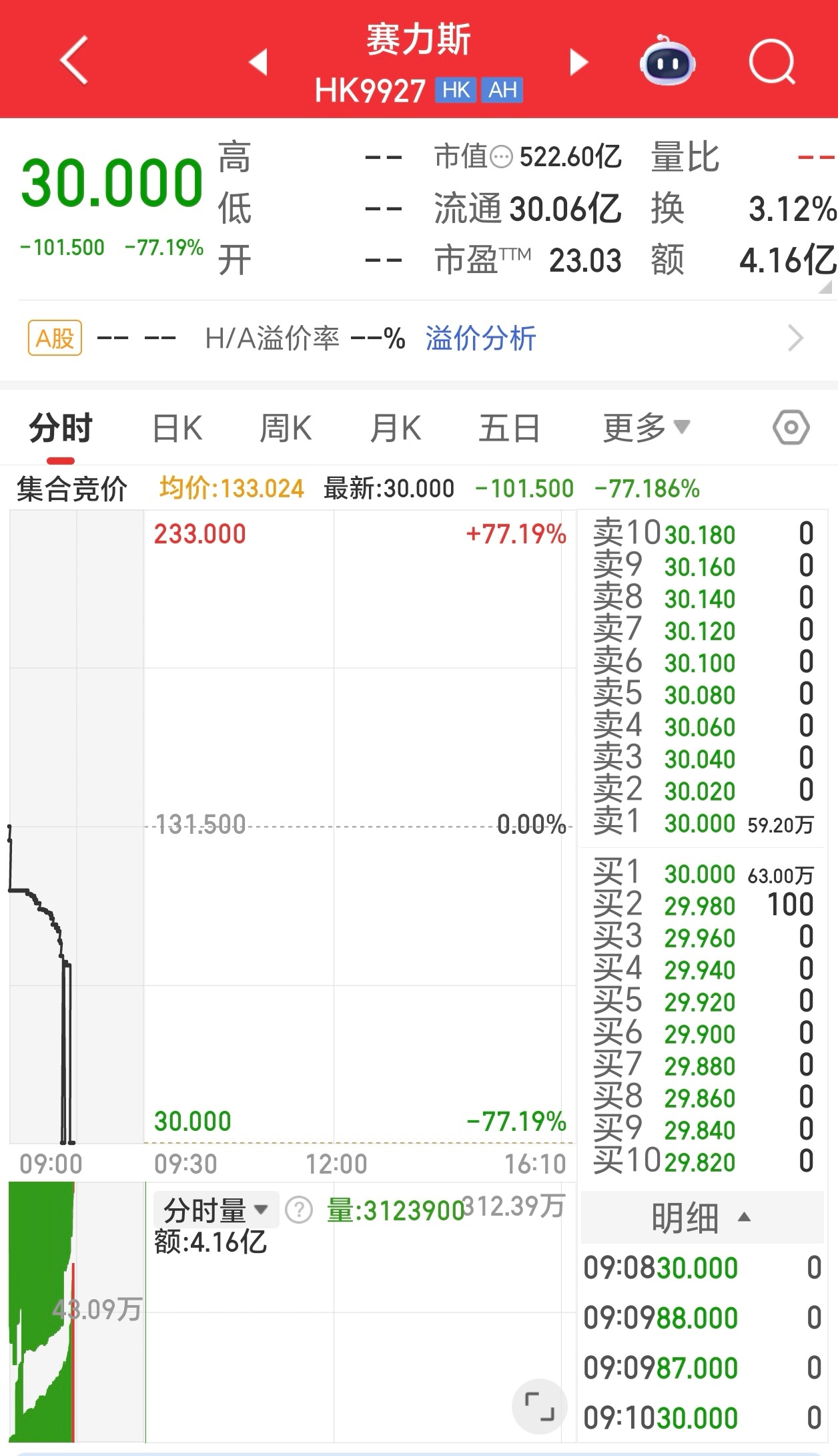 真会玩[允悲] ​​​
