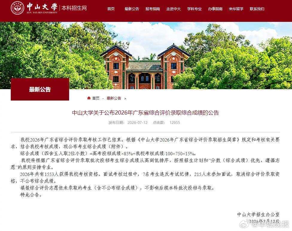 #中山大学公布222人取消录取资格#7月12日，中山大学公布2026年广东省综合