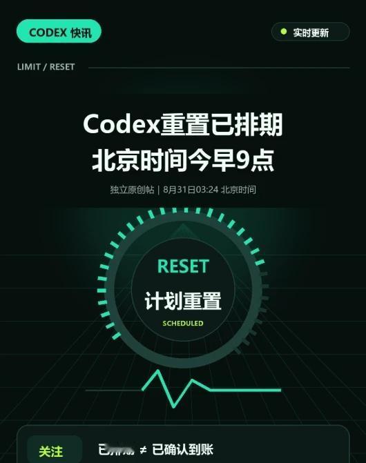 Codex重置已排期｜今早9点
Tibo于北京时间8月31日03:24发文，明确